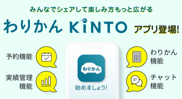 わりかんKINTOアプリ